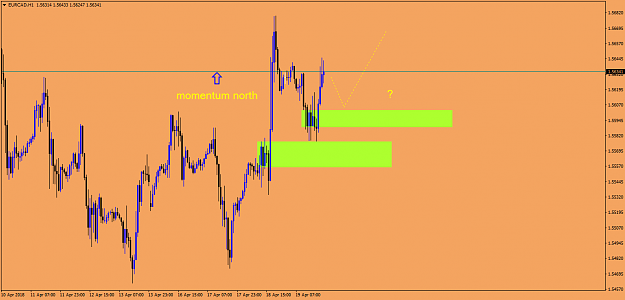 Click to Enlarge

Name: eurcad-h1-fxpro-financial-services.png
Size: 40 KB