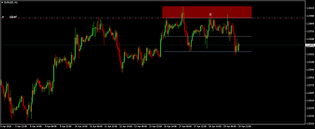 Click to Enlarge

Name: EURUSD.H1.png
Size: 38 KB
