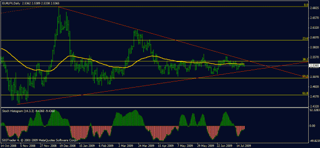 Click to Enlarge

Name: chart2.gif
Size: 18 KB