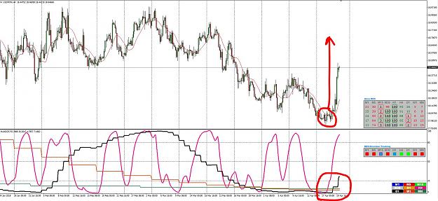 Click to Enlarge

Name: MXN.JPG
Size: 254 KB
