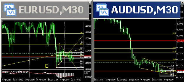 Click to Enlarge

Name: Aud-Euro04.20.18.0493m30.png
Size: 22 KB