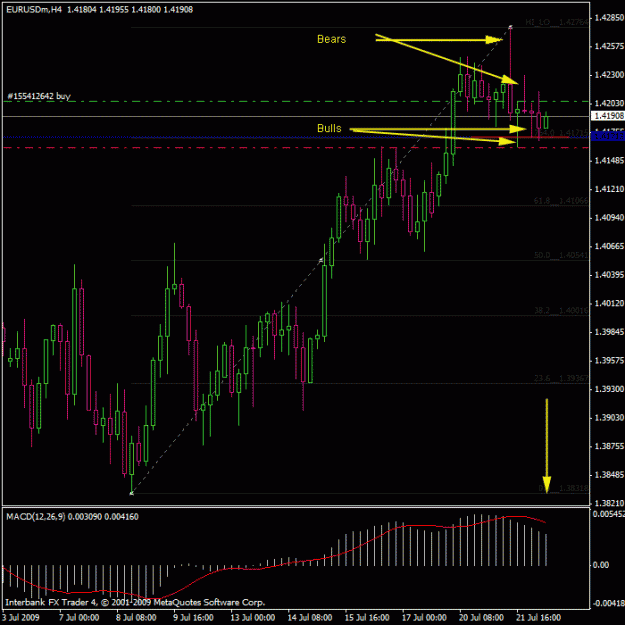 Click to Enlarge

Name: eurusd_h4 copy.gif
Size: 23 KB