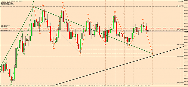 Click to Enlarge

Name: EURUSDDaily.png
Size: 104 KB