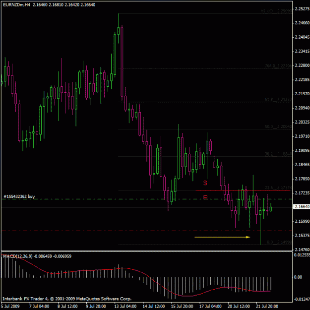 Click to Enlarge

Name: eurnzd_h4.gif
Size: 20 KB