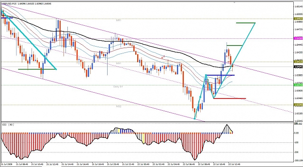 Click to Enlarge

Name: GU 7-22-2009 Sonc Short1.jpg
Size: 173 KB