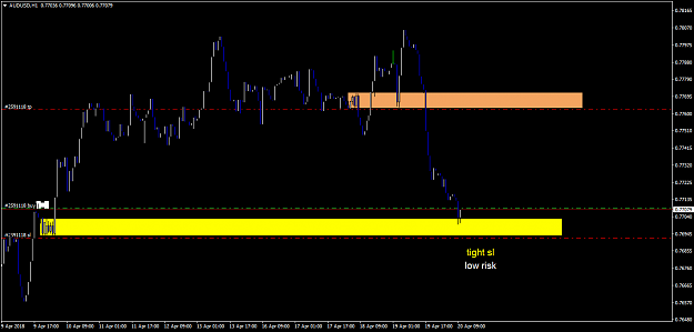 Click to Enlarge

Name: audusd-h1-proton-capital-markets-2.png
Size: 41 KB