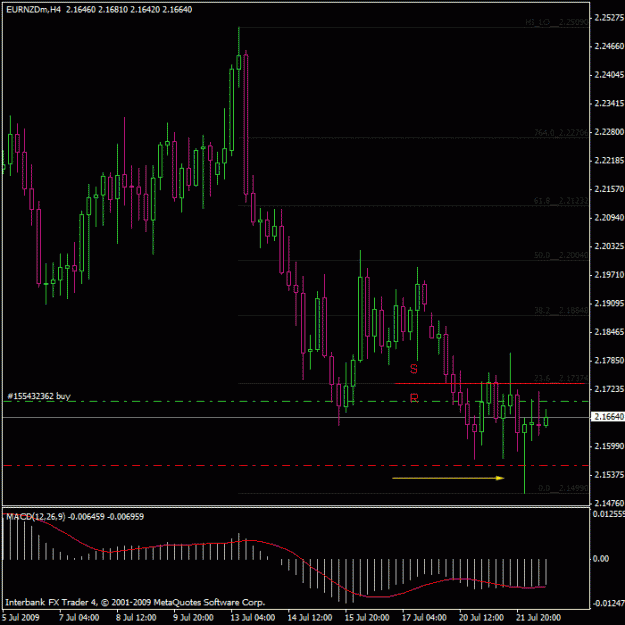 Click to Enlarge

Name: usdchf_h4.gif
Size: 20 KB