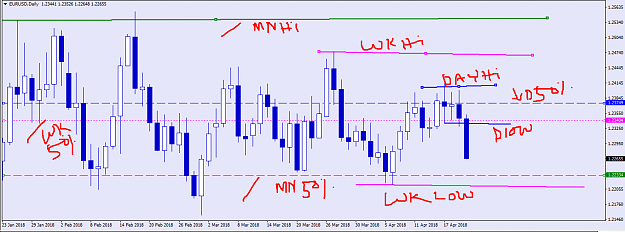 Click to Enlarge

Name: eur usd month and mn day week fibo 50 indicator.png
Size: 52 KB