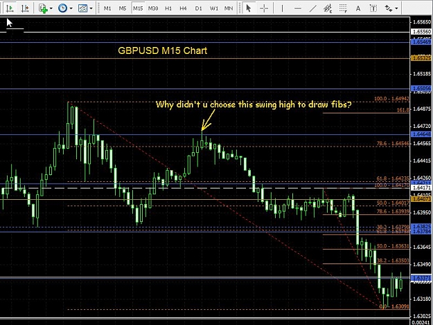 Click to Enlarge

Name: GBPUSD 15min - 220709_Q.jpg
Size: 97 KB