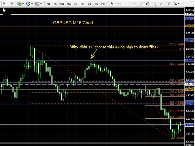 Click to Enlarge

Name: GBPUSD 15min - 220709_Q.jpg
Size: 97 KB