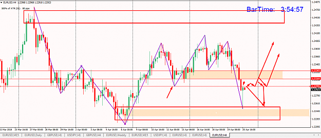 Click to Enlarge

Name: eurusd ptz level area.png
Size: 61 KB