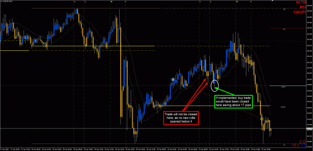 Click to Enlarge

Name: CAJ Trade Setup1 - 4192018.gif
Size: 56 KB