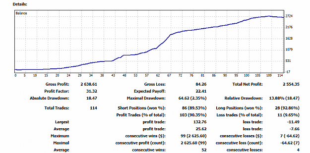 Click to Enlarge

Name: Pivot trading results.png
Size: 35 KB
