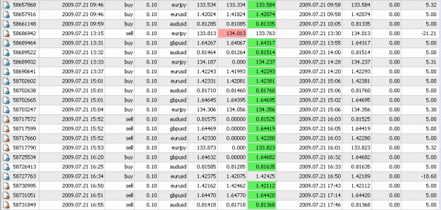 Click to Enlarge

Name: 20090721 Account.gif
Size: 32 KB