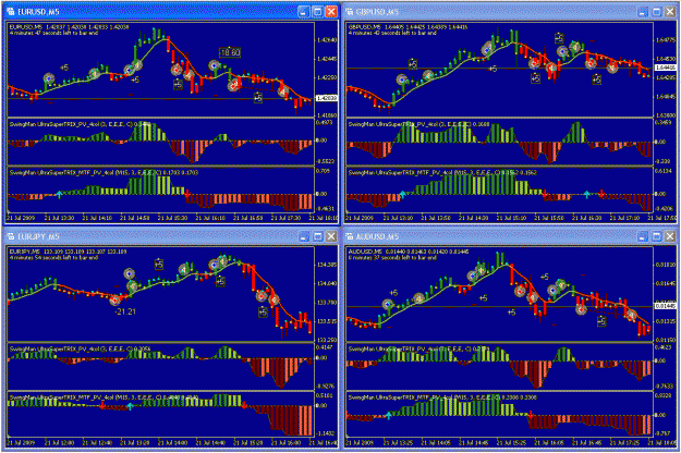 Click to Enlarge

Name: 20090721 Charts.gif
Size: 61 KB