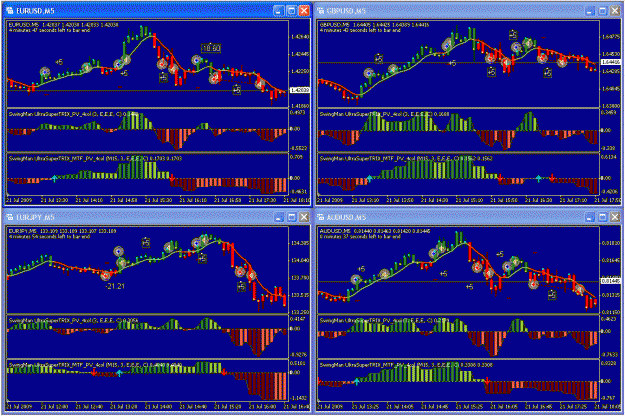 Click to Enlarge

Name: 20090721 Charts.gif
Size: 61 KB