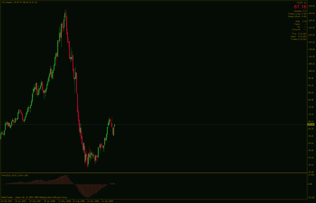 Click to Enlarge

Name: OIL-2009-07-22-16-44-57.gif
Size: 20 KB