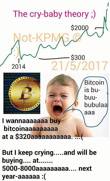 Click to Enlarge

Name: Bitcoin 2000 up Not-KPMG crybaby.jpg
Size: 7 KB