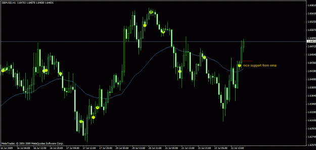 Click to Enlarge

Name: gbpusd1.gif
Size: 21 KB