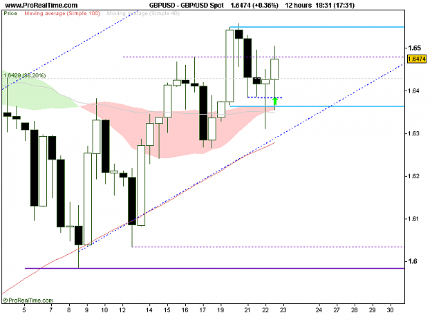 Click to Enlarge

Name: GBP_USD Spot.png
Size: 11 KB