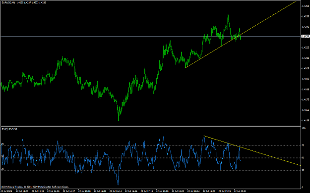 Click to Enlarge

Name: eursi.PNG
Size: 45 KB