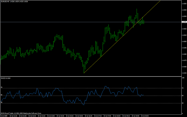 Click to Enlarge

Name: eursi5.PNG
Size: 38 KB
