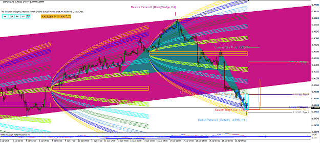 Click to Enlarge

Name: Harmonic Pattern Plus-Price Breakout Pattern Scanner-GBPUSD S131.png
Size: 125 KB