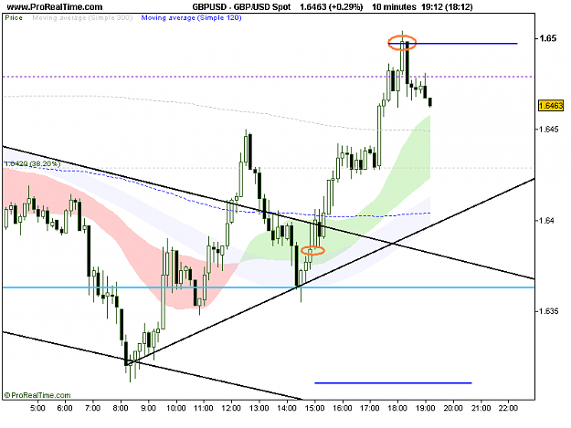 Click to Enlarge

Name: GBP_USD Spot.png
Size: 13 KB