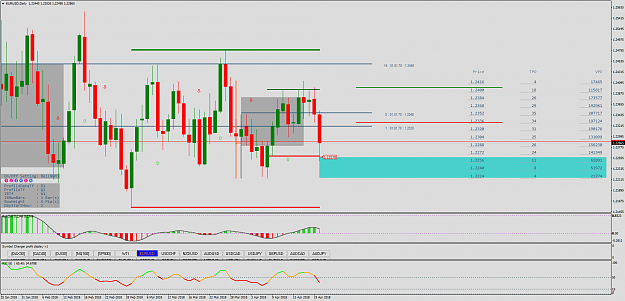 Click to Enlarge

Name: EURUSDDaily.png
Size: 79 KB
