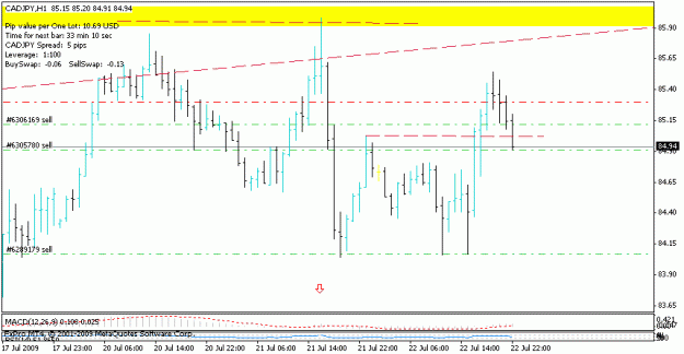 Click to Enlarge

Name: cadj_1h-forexngo.gif
Size: 12 KB