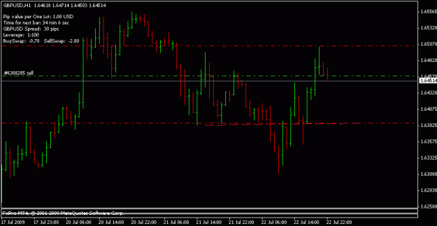 Click to Enlarge

Name: gu_1h_forexngo.gif
Size: 10 KB