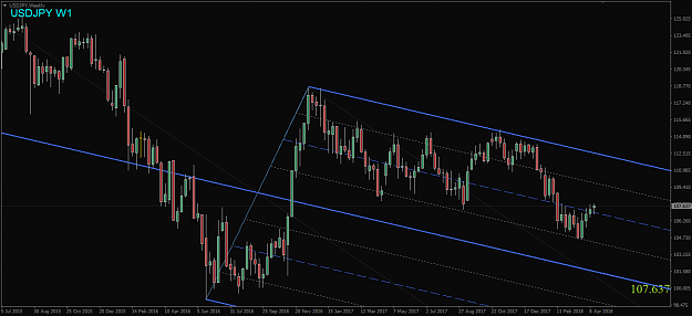 Click to Enlarge

Name: USDJPY,Weekly.png
Size: 45 KB