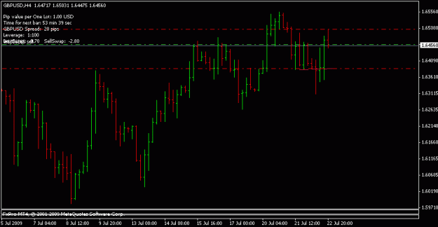 Click to Enlarge

Name: gu_4h-forexngo.gif
Size: 10 KB
