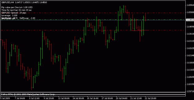 Click to Enlarge

Name: gu_4h-forexngo.gif
Size: 10 KB