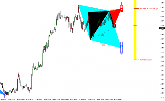 Click to Enlarge

Name: price-breakout-pattern-scanner-harmonic-pattern-plus-mean-reversion-supply-demand-eurusd-s022.png
Size: 23 KB