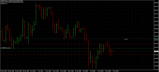 Click to Enlarge

Name: 2009-07-22_2233_USDJPY.png
Size: 52 KB
