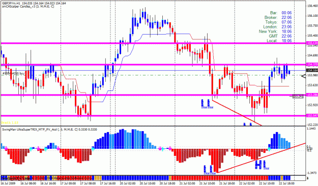Click to Enlarge

Name: trendmagic_07-22-09_01.gif
Size: 33 KB