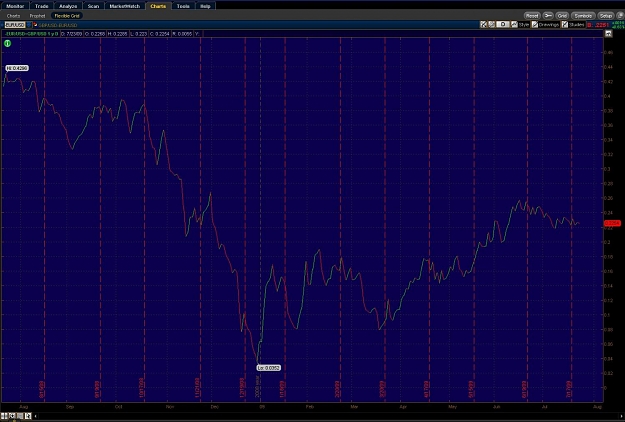 Click to Enlarge

Name: gu-eu1year.jpg
Size: 146 KB