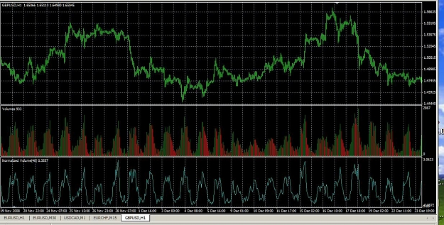 Click to Enlarge

Name: diurnal volume.jpg
Size: 171 KB