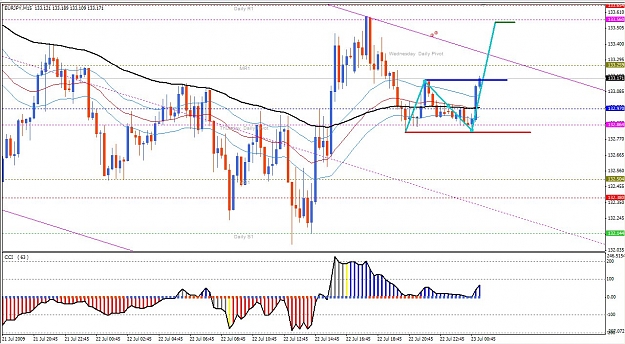 Click to Enlarge

Name: EJ 7-22-2009 Early Asia Long1.jpg
Size: 181 KB