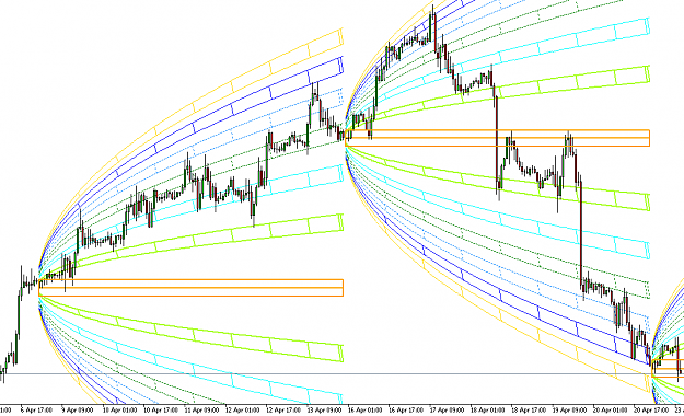 Click to Enlarge

Name: Harmonic Volatility Indicator Filling.png
Size: 60 KB