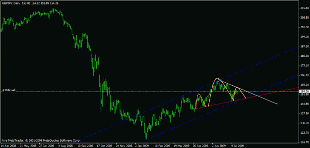 Click to Enlarge

Name: chart1.gif
Size: 15 KB