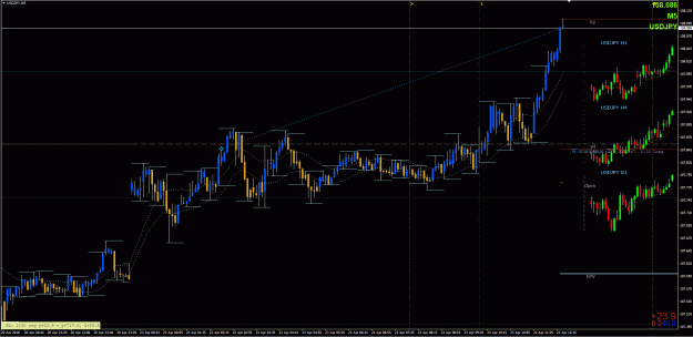 Click to Enlarge

Name: UJ Trade1 - 4232018.gif
Size: 44 KB