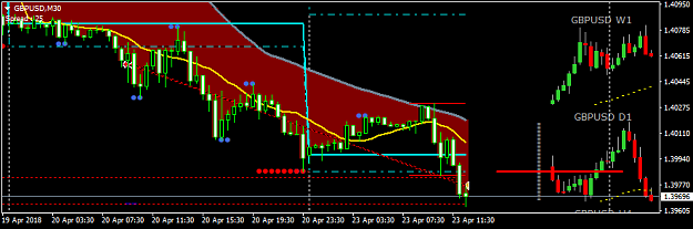 Click to Enlarge

Name: gbpusd-m30-liteforex-investments-limited.png
Size: 24 KB
