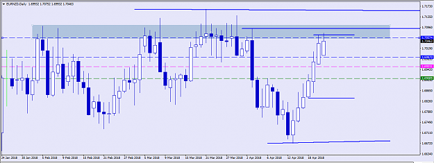 Click to Enlarge

Name: EURNZD 50 FIBO.png
Size: 41 KB