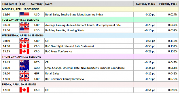 Click to Enlarge

Name: Calendar.PNG
Size: 78 KB