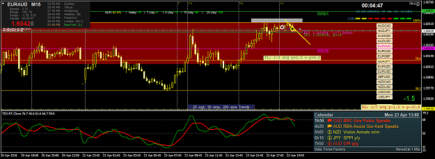 Click to Enlarge

Name: euraud-m15-oanda-division1.png
Size: 58 KB