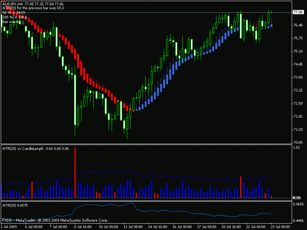 Click to Enlarge

Name: audjpy4h.gif
Size: 15 KB