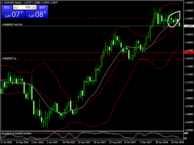 Click to Enlarge

Name: eurusdz.png
Size: 35 KB