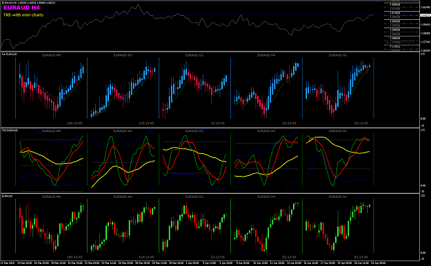 Click to Enlarge

Name: EURAUD Week 17 Apr23 SYD.png
Size: 51 KB